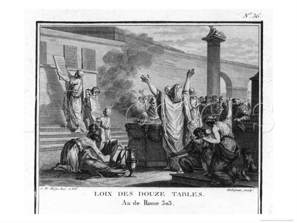 Twelve Tables - roman law