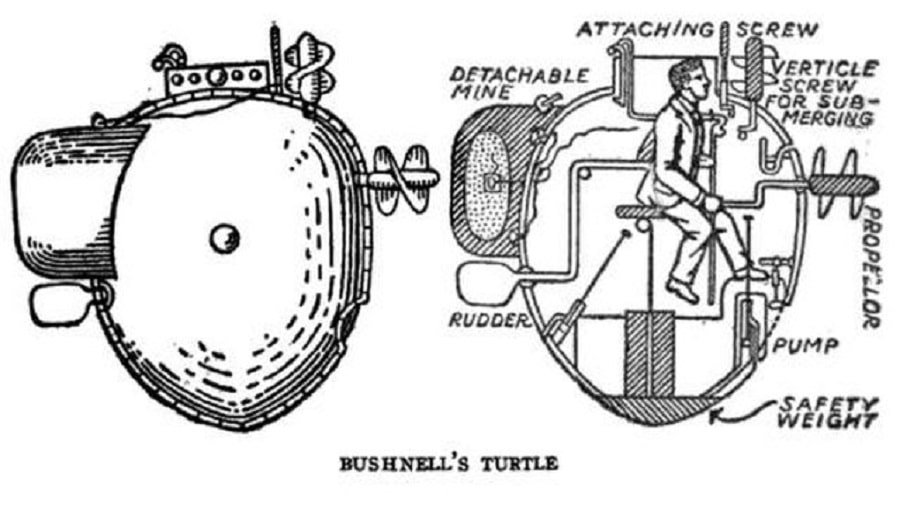 turtle-submarine