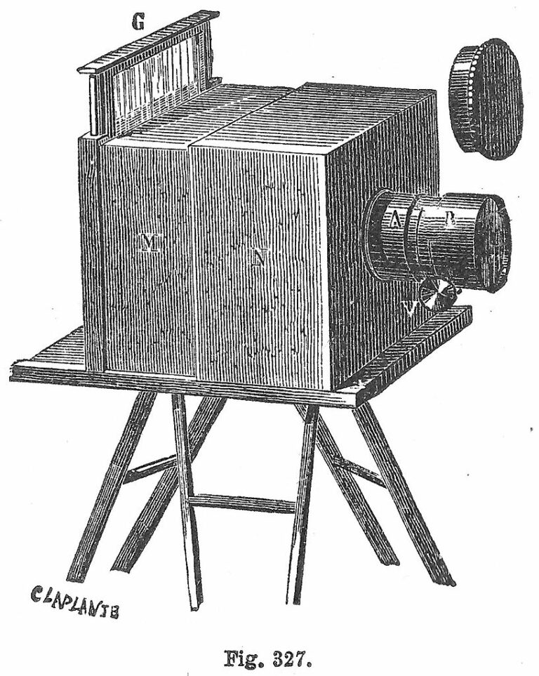 The First Camera Ever Made: A History Of Cameras